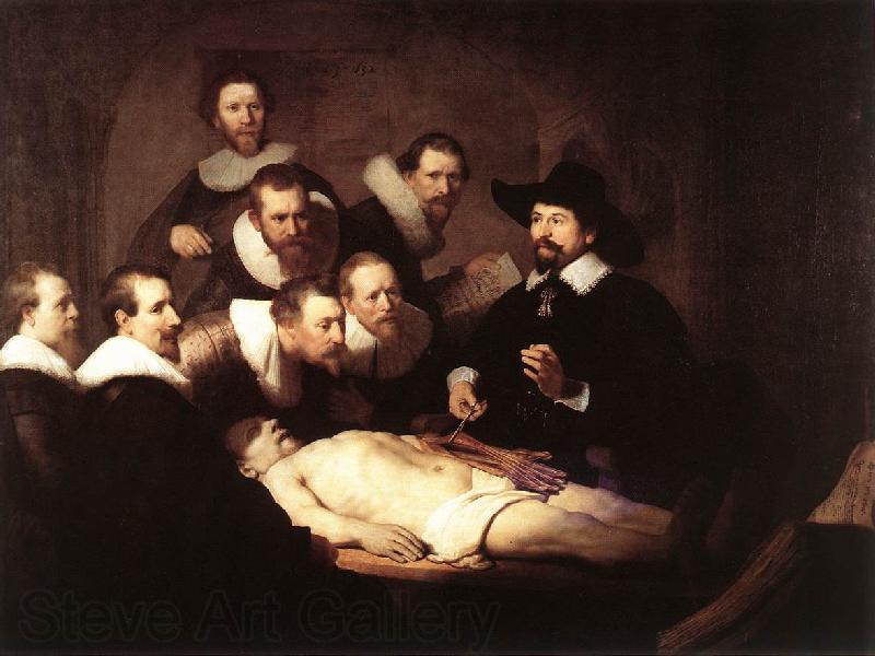 REMBRANDT Harmenszoon van Rijn The Anatomy Lecture of Dr. Nicolaes Tulp SE Norge oil painting art